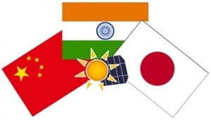 Solar Energy Demand - China, India & Japan