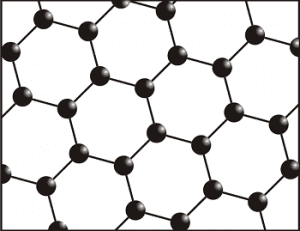 Hydrogen Fuel - Graphene Layer