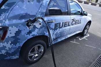 Car fueling up at Hydrogen Fuel Station