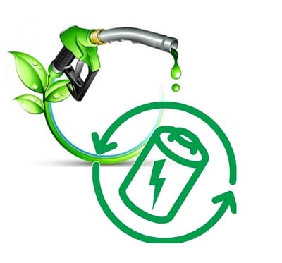 Hydrogen Fuel - Green Power