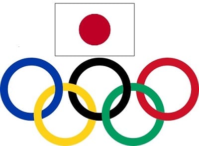 Hydrogen Fuel and the Japan 2020 Olympic Games