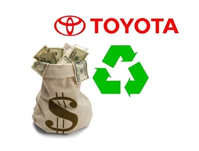 Toyota Renewable Energy Investment