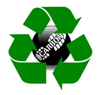 Recycling Technology - Carbon