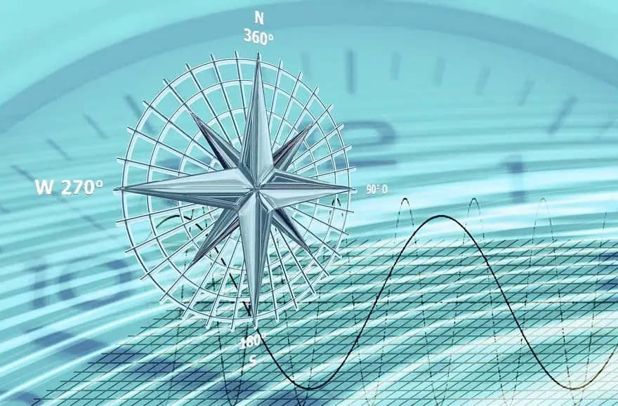 Fuel Cell Vehicle Struggling in the East - Image of Compass Direction