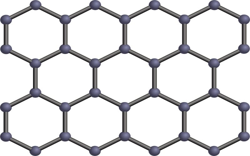 Fuel Cells Material - Image of Graphene Structure