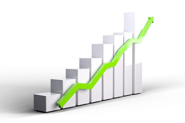 Hydrogen Fuel Growth - Graph