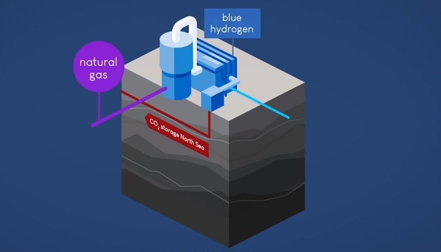 Blue hydrogen - H-Vision YouTube