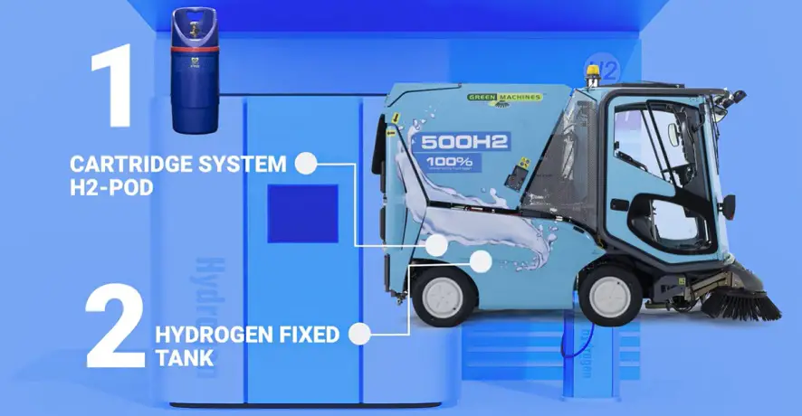 Fuel cell sweeper - Green Machines 500 H2 - 100% powered by hydrogen - Green Machines Official YouTube