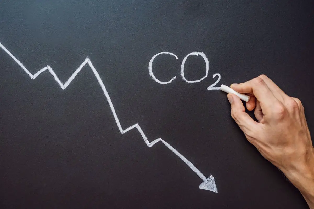 Nuclear hydrogen - reduced CO2