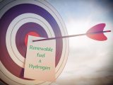 Renewable fuel and hydrogen - Aim - bullseye