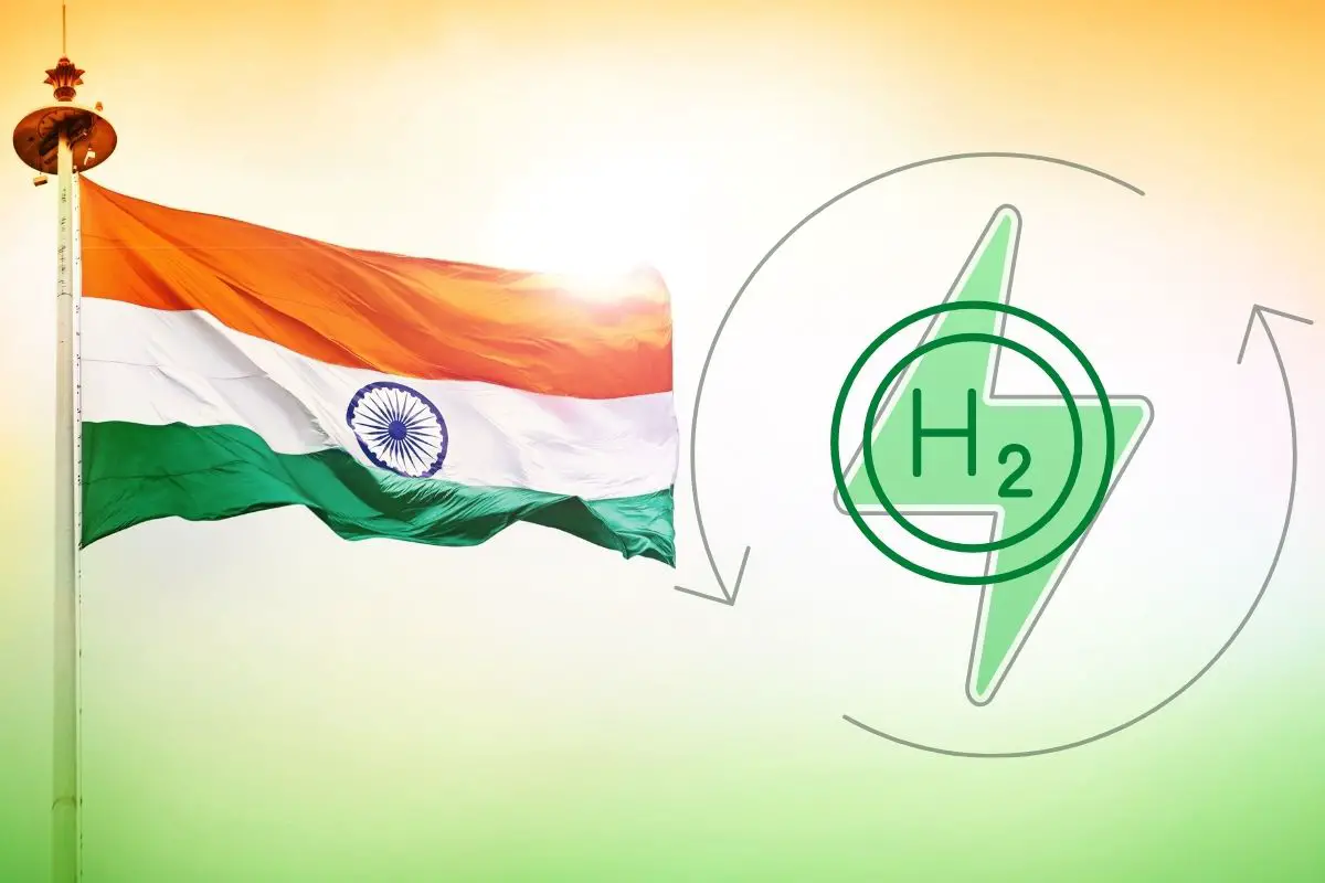Renewable hydrogen - India Flag - H2 energy