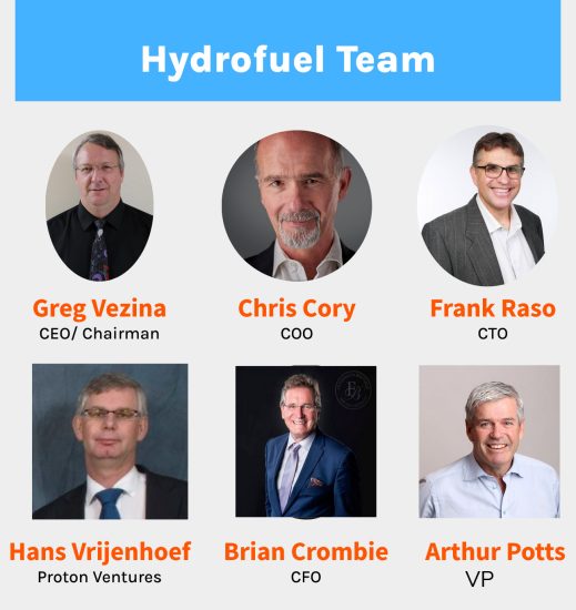 hydrofuel team