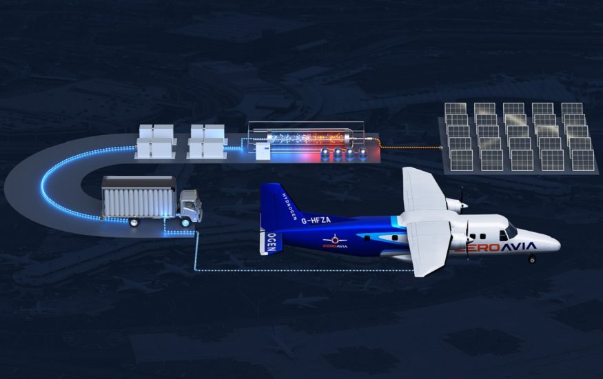 Hydrogen Refueling - An example of ZeroAvia_s hydrogen airport refuelling ecosystem (HARE)_ from renewable hydrogen production to zero-emission flight