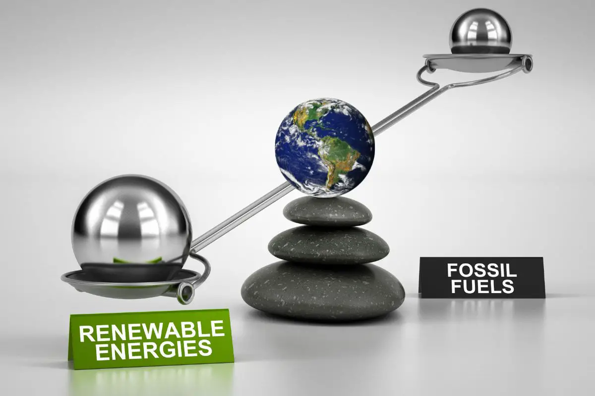 Wind Energy - World - More Renewable Energy Over Fossil Fuels
