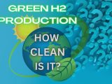 Green hydrogen Production - Is it clean
