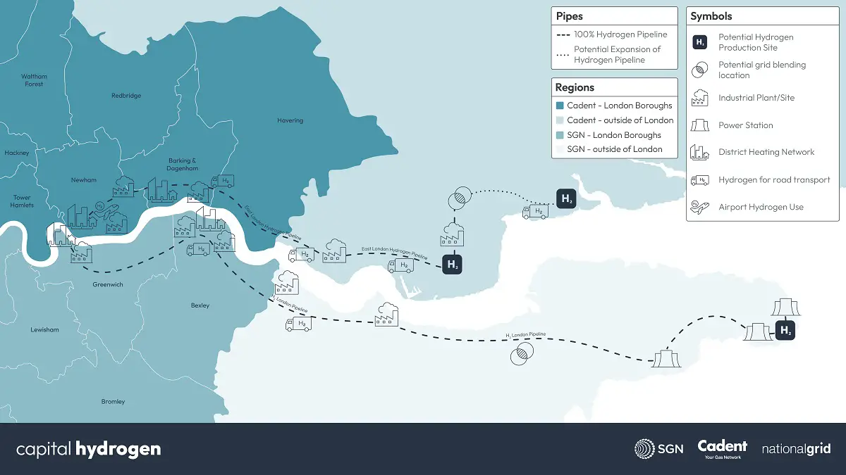 Hydrogen Vision Map - Hydrogen Fuel