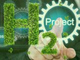 Green hydrogen projects - H2