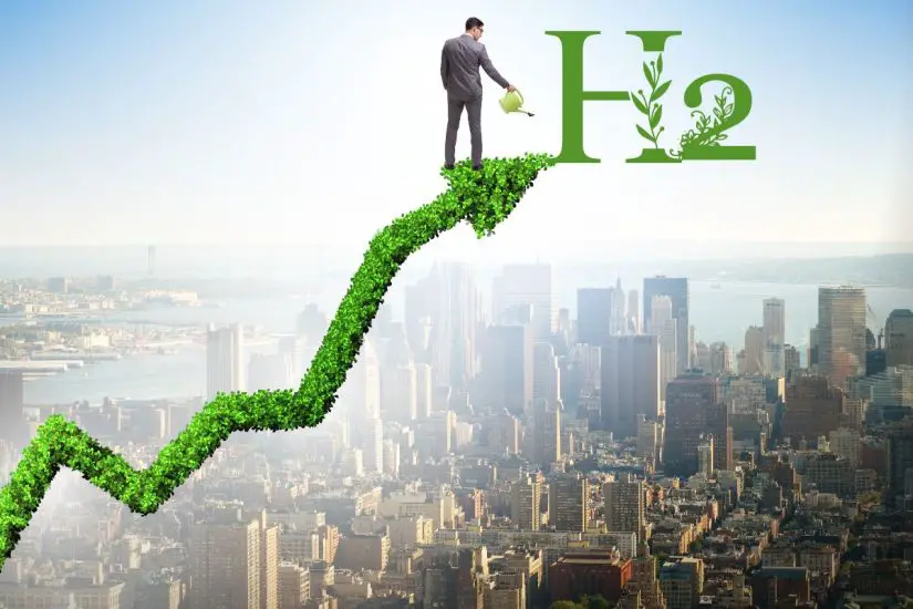 Green investing in H2