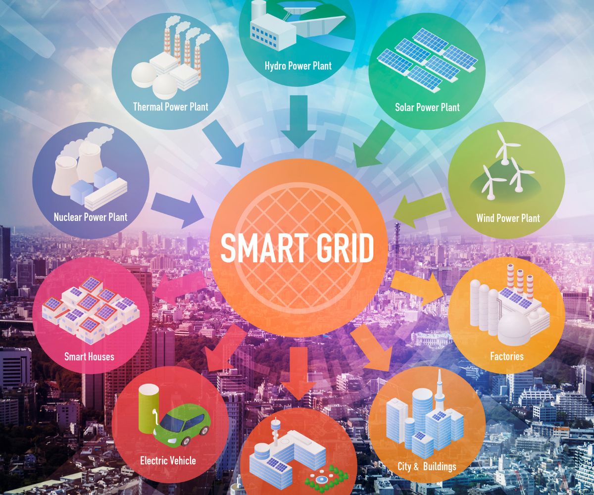 solar power smart grid