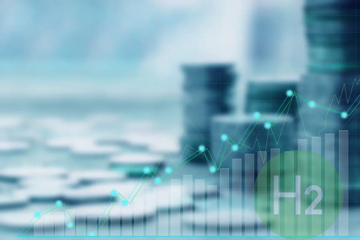 Clean hydrogen - Investment