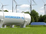 Green hydrogen - Hydrogen produced by renewable energy sources