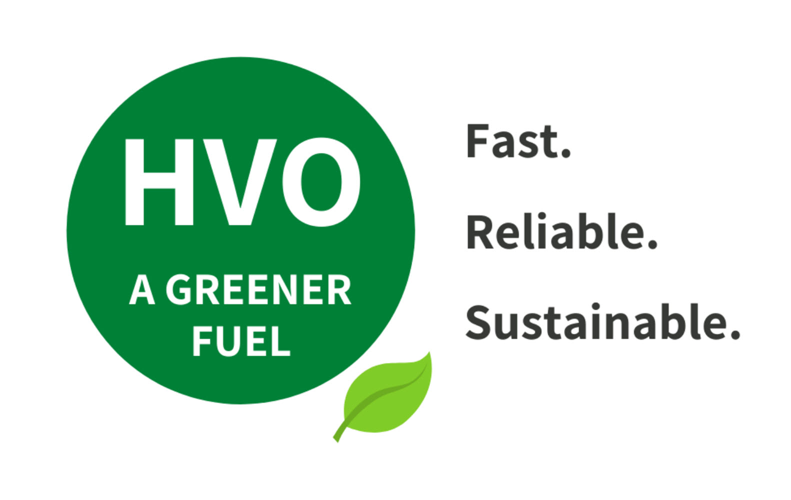 Hydrotreated Vegetable Oil or referred to as HVO