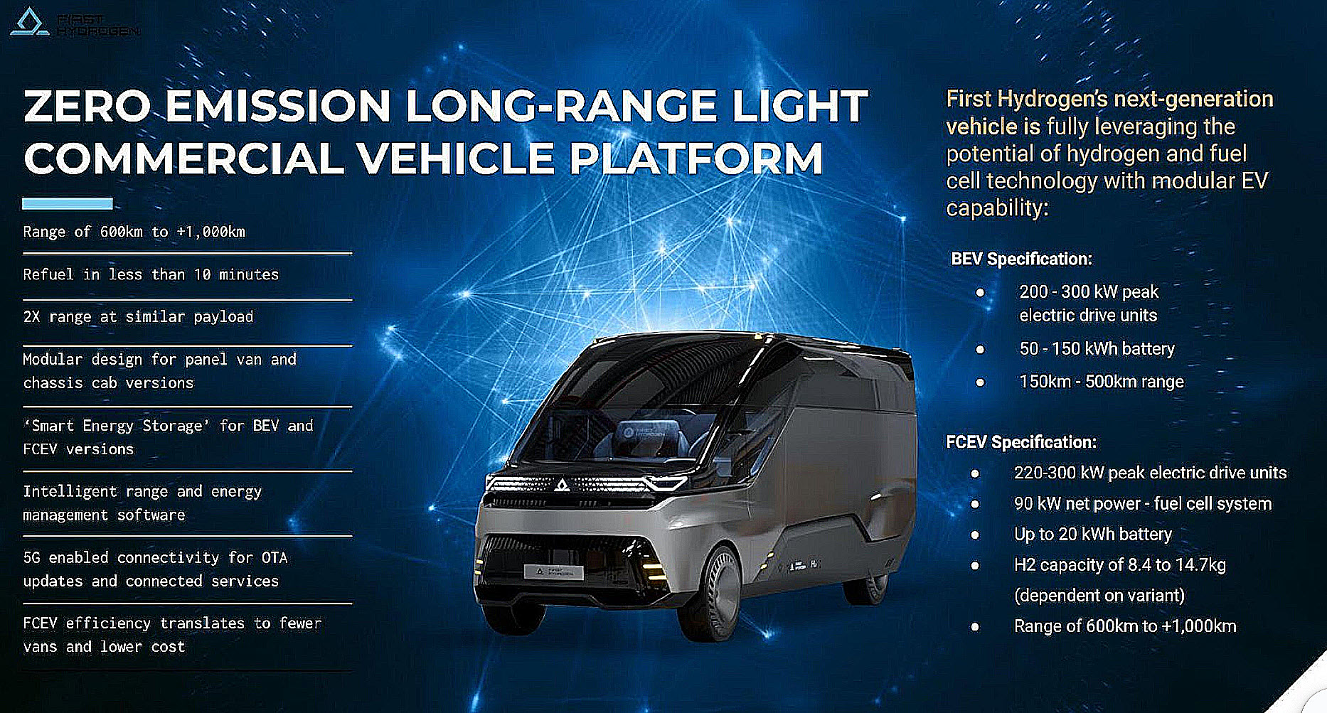 first hydrogen van