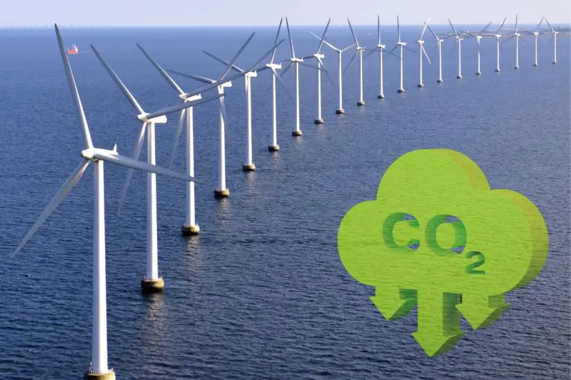 Wind farm turbines - lower CO2