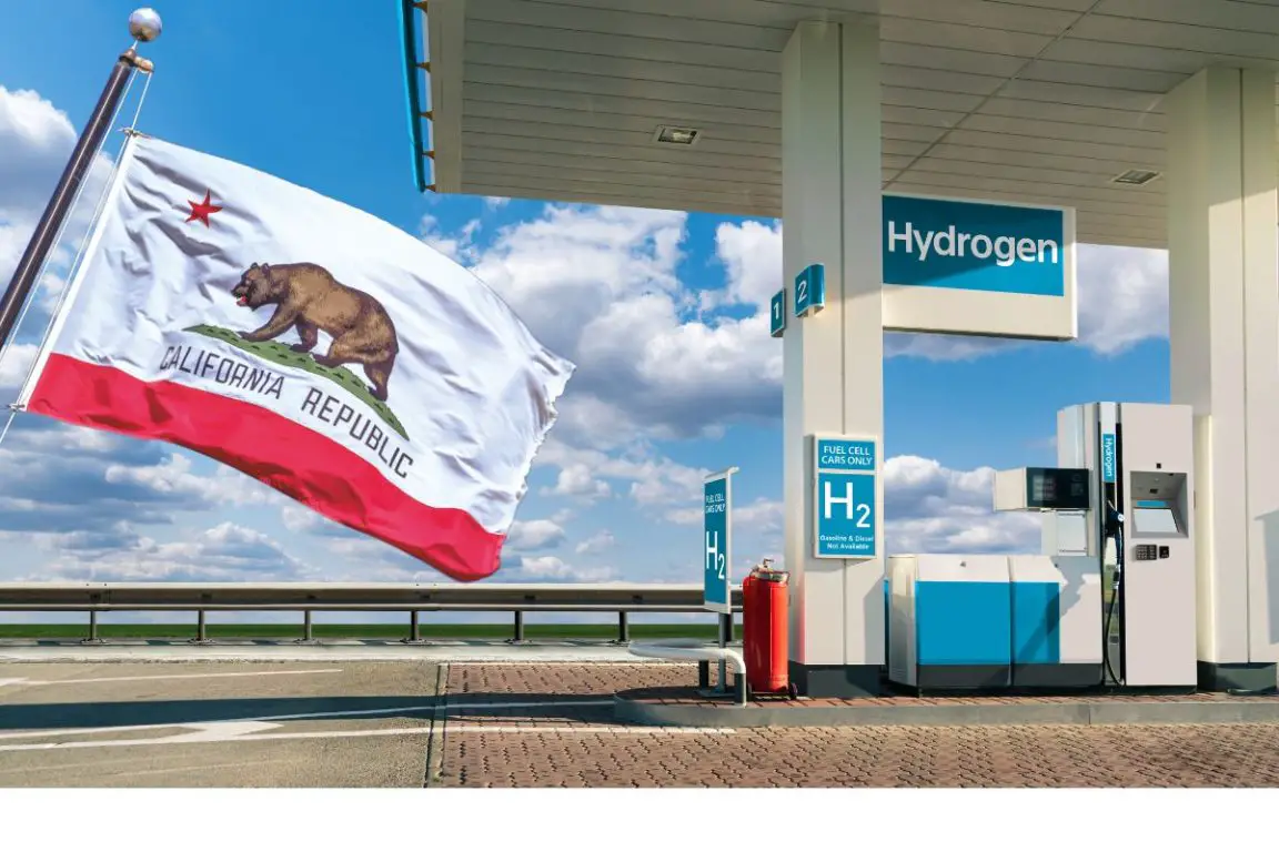 FirstElement Fuel - Image of California Flag and an H2 refueling station