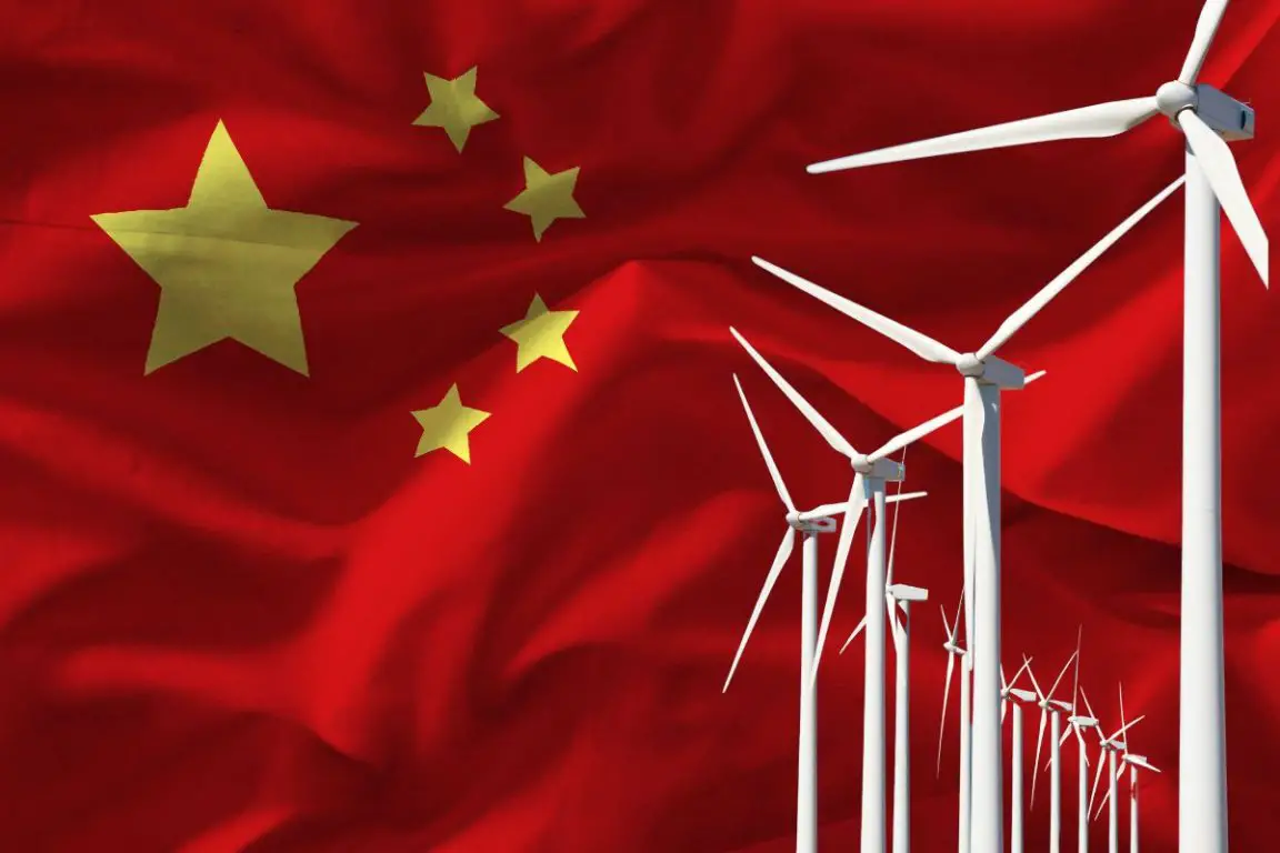 Wind Energy - Turbines - China Flag