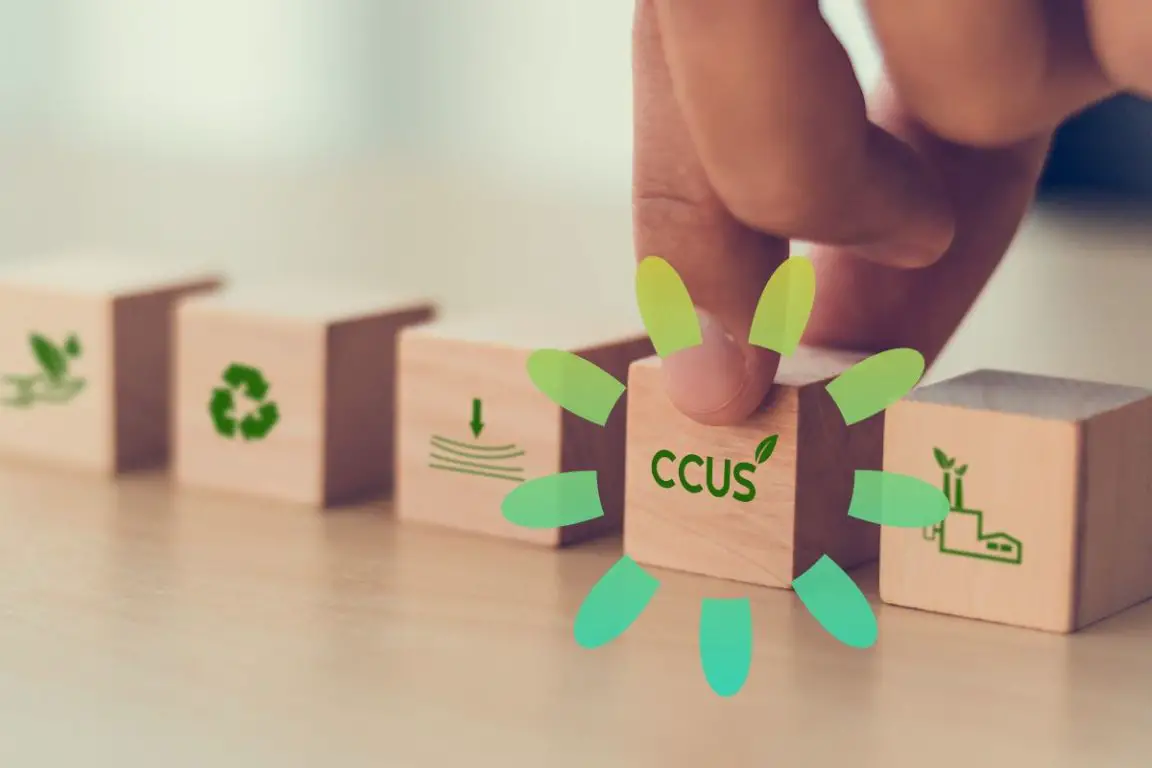 Hydrogen Fuel - Focus on CCUS