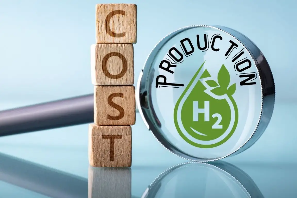 Turquoise hydrogen - cost of H2 Production