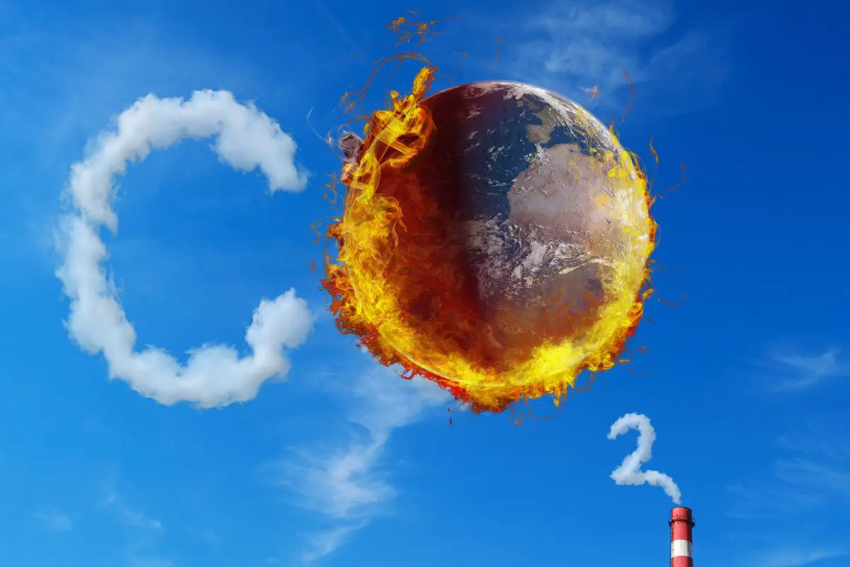 Clean Energy - CO2- Global Warming