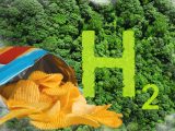 Green Hydrogen - Bag of chips