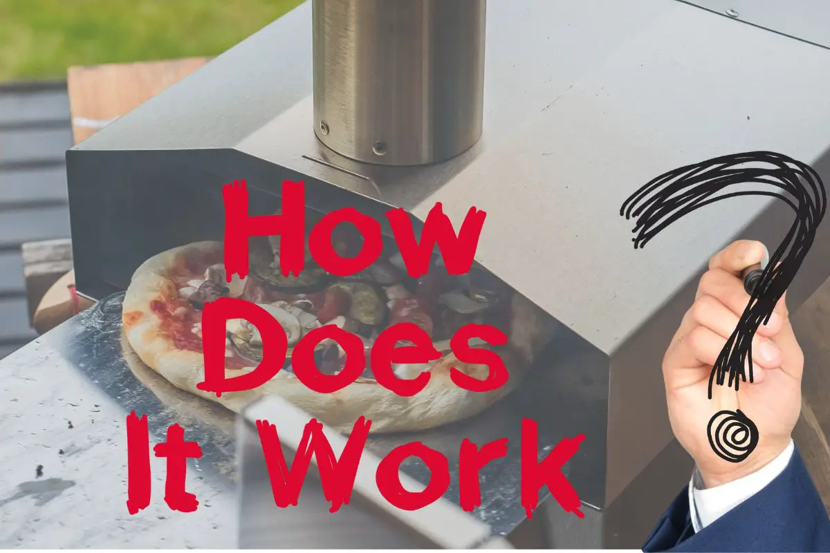Hydrogen Fuel - Image of an Outdoor Pizza Oven - How Does It Work