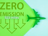Hydrogen Fuel Plane - 523 Zero Emission miles