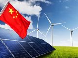 Solar energy and wind energy - China flag