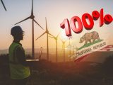 California Renewable Energy - Wind Farm