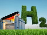 Green hydrogen - H2 production - German Flag