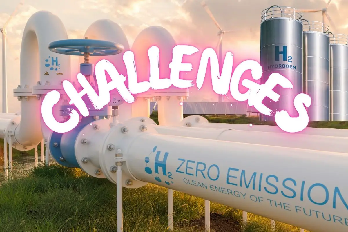 Hydrogen Industry - H2 Projects - Business - Challenges