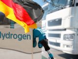 Hydrogen Station - German Flag