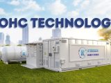 Ayrton Energy's LOHC Technology