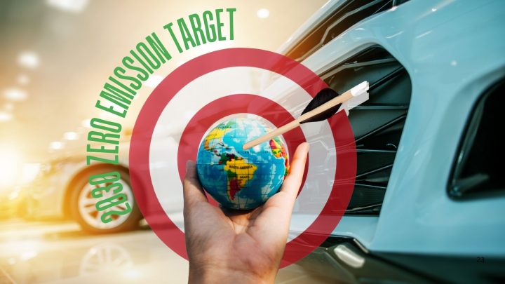 The Clock is Ticking: Can the Auto Industry Meet the 2030 Zero Emission Targets?