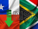 Green Hydrogen De-Risking