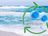 Seawater Into Green Hydrogen