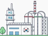 Hanwha taps KBR’s ammonia cracking tech to transform imported ammonia into clean hydrogen in South Korea, marking a strategic leap in Asia’s hydrogen infrastructure race.