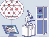 A new generation of iron-based single-atom catalysts is outperforming platinum in fuel cell applications, bringing cleaner, cheaper hydrogen technologies closer to reality.