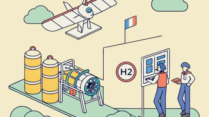 Hydrogen-Fueled Turboprop Achieves Flight-readiness in Breakthrough for Zero-Emission Aviation