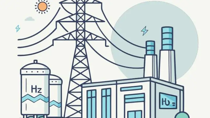 South Korea Commissions Largest Hydrogen Fuel Cell Plant in Ulsan Using Zero-Emission Technology
