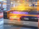 Chinese scientists reduce oxygen resistance in PEM fuel cells using COF technology, boosting power and cutting platinum — a leap toward affordable hydrogen fuels.